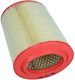 Auto Luftfilter Alfa 1,9 Jtd 97-159 55183562