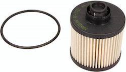 Auto Benzinfilter Citroën C4 1 6/2 0 Hdi Peugeot 308 508 14 Ford Focus Mondeo 1 5/2 0 Tdci 14 Euro 5 & Euro 6b