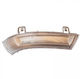 ABC Parts Δεξί Φλας για Volkswagen Golf