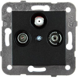 Panasonic Novella Socket Tv-sat-r End Black 92105541m