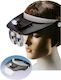 Head Magnifying Lens High Brightness