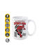 Koupakoupa Spiderman The Amazing Cană Ceramică 450ml