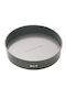 Kitchen Craft Backformen Und Tabletts Für Torte Rund
