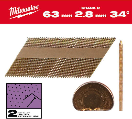 Nägel D Haid 34° 7.4x2.8/63mm Galvanisiert 2200τμχ Milwaukee