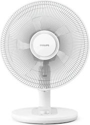Philips CX1030 Philips CX1030