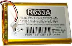 Hadex Li-Po Battery for RC Vehicle Hadex Li-Po Battery for RC Vehicle