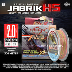 Fir De Pescuit Relix Jabrik HS X8 PE 2 300 Metri