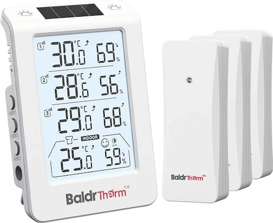 RainPoint Thermometer for Indoor Use