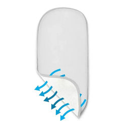 Qmini Pad respirabil pentru cărucior 37x77 cm Gri