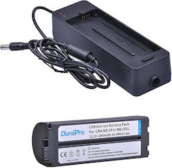DuraPro Alimentarea Cu Energie Electrică DuraPro Alimentarea Cu Energie Electrică