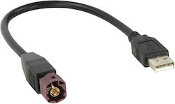 Cablu Resetare Port Usb Fabrica Mercedes W906 Vito W447 Cablu Resetare Port Usb Fabrica Mercedes W906 Vito W447