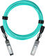 BlueOptics Καλώδιο Οπτικής Ίνας SFP+ 5m