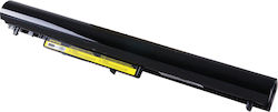 Patona 2357 Compatible Battery HP Compaq Presario