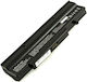 Baterie Laptop Fujitsu Pro Amilo V3525