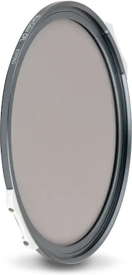 Nisi Jetmag PRO Filtru Circular Polarizator Colorat CPL