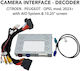 Digital Iq Ct 9887_ci Interfață Cameră Citroen Peugeot Opel Mod 2023+ Sistem Aio și Ecran 10.25''