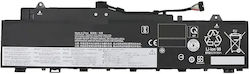 Baterie Lenovo L19m3pf4 Li-ion 4000mah 3 Celule 11.52v Mentor Premium Baterie Lenovo L19m3pf4 Li-ion 4000mah 3 Celule 11.52v Mentor Premium