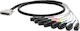 Oyaide Pa-08 Cablu 6,3 mm de sex masculin - 6,3...
