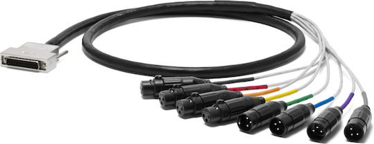 Oyaide Pa-08 Kabel 6,3mm Stecker - 6,3mm Stecker