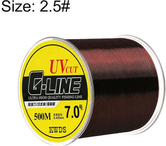 2.5# 500m High Strength Nylon Monofilament Fishing Line Wine Red
