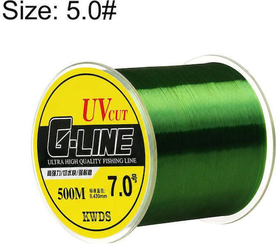 5.0# 500 Meters High Strength Nylon Monofilament Main Fishing Line Green Waterweed