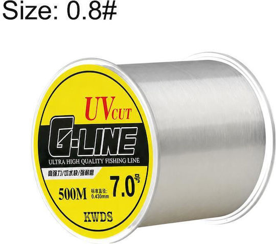 0.8# 500m High Strength Nylon Monofilament Fishing Line Transparent White