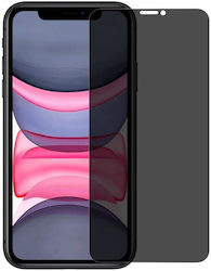 Northjo Datenschutz Gehärtetes Glas (iPhone 11/XR) Northjo Datenschutz Gehärtetes Glas (iPhone 11/XR)