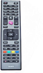 Kompatibles TV-Fernbedienung Rc 4875 F&U Finlux Telefunken JVC Kompatibles TV-Fernbedienung Rc 4875 F&U Finlux Telefunken JVC