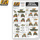 Ak-interactive Ak-interactive 801 Wet Transfer Nationalist T-26 In Spanish Civil War