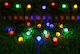 Globo Lighting Solar Light