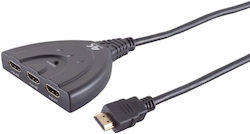 Shiverpeaks SP05-02001 KVM & Data Switch with HDMI / Ethernet