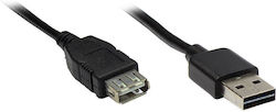Good Connections USB 2.0 Kabel USB-A-Stecker - USB-A-Buchse Schwarz 2m 2511-EU02