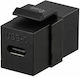Equip Keystone 769404 USB 1 Stück