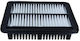 Filtru De Aer Mitsubishi Lancer Asx 1.5/1.6 07 Fa-536s