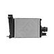Hart Car Radiator for Renault Clio