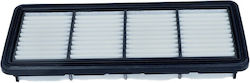 Mann Filter Auto Luftfilter Hyundai I10 Iii 02.20 28113-K7500 Mann Filter Auto Luftfilter Hyundai I10 Iii 02.20 28113-K7500