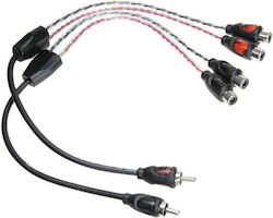 Set Cablu Acv Symphony Y 1f/2m