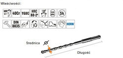 Artpol Carbide Drill with SDS Plus Shank for Masonry 20x300mm