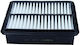 Car Air Filter Mazda 3 CX-3 CX-30 02.18 F 026 400 691