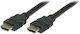 Roline HDMI Кабел HDMI Мъжки - HDMI Мъжки 2м Черен