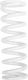 Moose Racing Feder Hinterachse 47-190-50 Husqvarna Tc 65 24