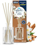 Glade Αρωματικό Χώρου