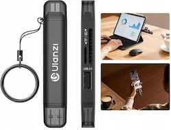 Ulanzi Cr1 Συσκευή Ανάγνωσης Καρτών 3 1 Usb 3.0 Usb-c Sd Tf Microsd 150–200 Mb S Cr1 Sku:x117 Ulanzi Cr1 Συσκευή Ανάγνωσης Καρτών 3 1 Usb 3.0 Usb-c Sd Tf Microsd 150–200 Mb S Cr1 Sku:x117
