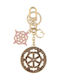 Guess Damen Schlüsselanhänger Keychain Ella Logo Rw7569p6301 Rosa
