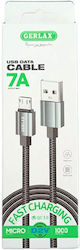 Gerlax 2222222262518 Regular USB 2.0 Cabluri Micro USB 1m Negru Gerlax 2222222262518 Regular USB 2.0 Cabluri Micro USB 1m Negru