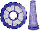 JETtools Hepa Vacuum Cleaner Filter Compatible with Dyson