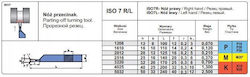 Nnpa 2516 Sk5 Düse Tok.iso 7 R Nnpa 2516 Sk5 Düse Tok.iso 7 R