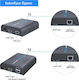 PremiumCord KVM & Data Switch with HDMI / USB