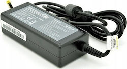 Energy4U Adapter 150W 19.5V Energy4U Adapter 150W 19.5V