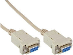 Inim Serielles PS/2-Kabel in 9m 1 Stück